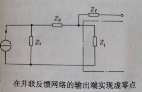 虛零點法在模擬CMOS集成電路設(shè)計中的應(yīng)用與計算機仿真實現(xiàn)