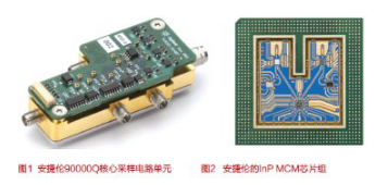 解析決定示波器性能高度的模擬技術